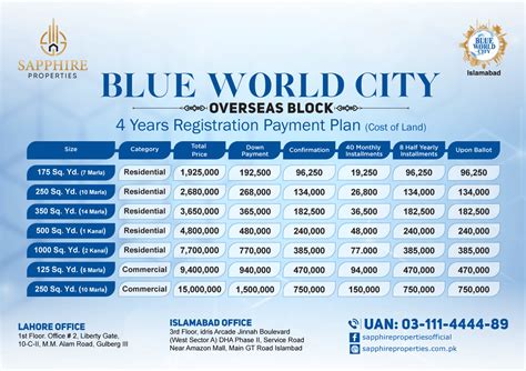 blue world city online payment